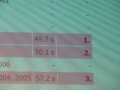 Sv�tov� poh�r 2007 ve vyj�m�n� je�ka z klece �ili bleskov� s
